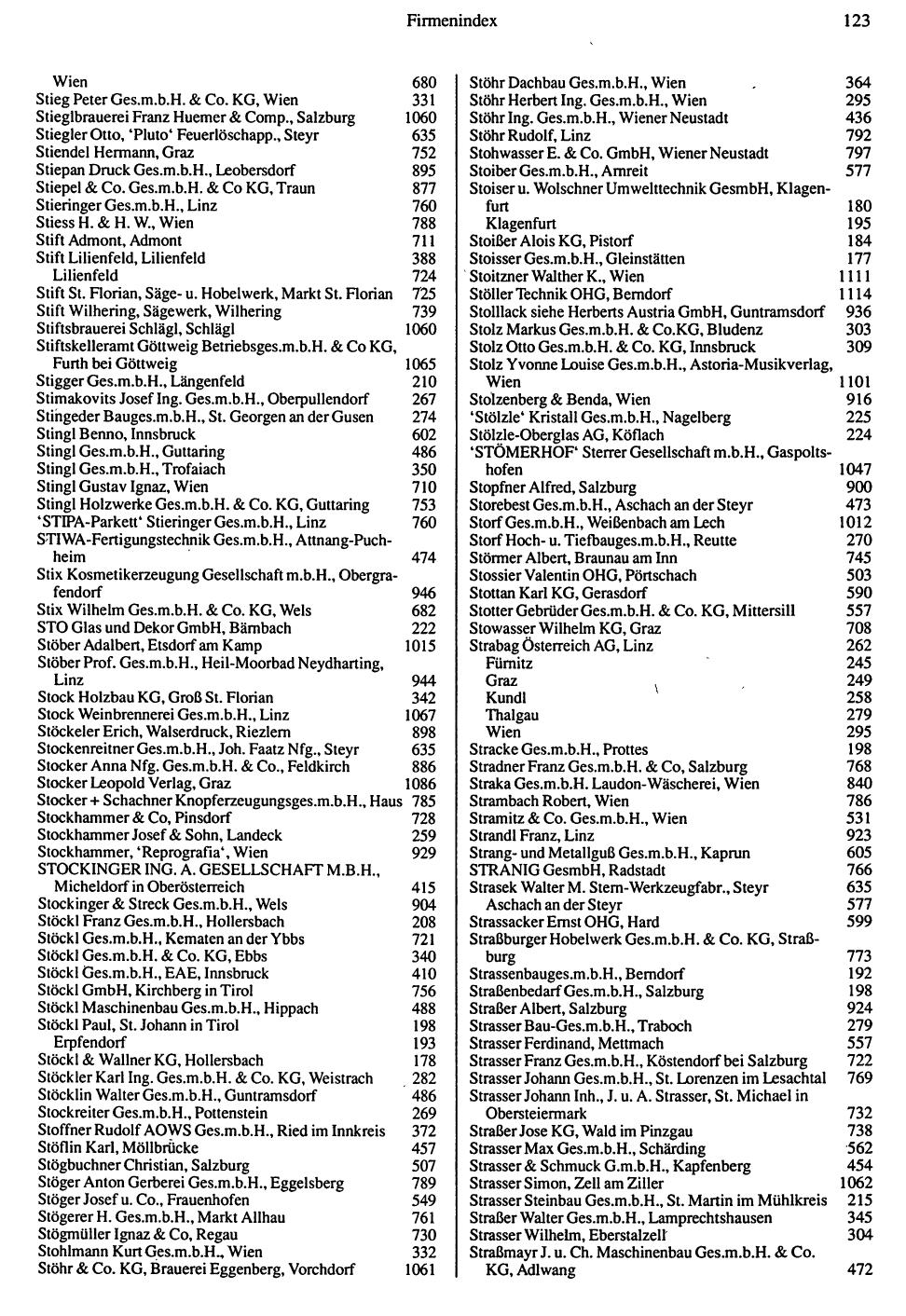 Industrie-Compass 1992/93 - Seite 125