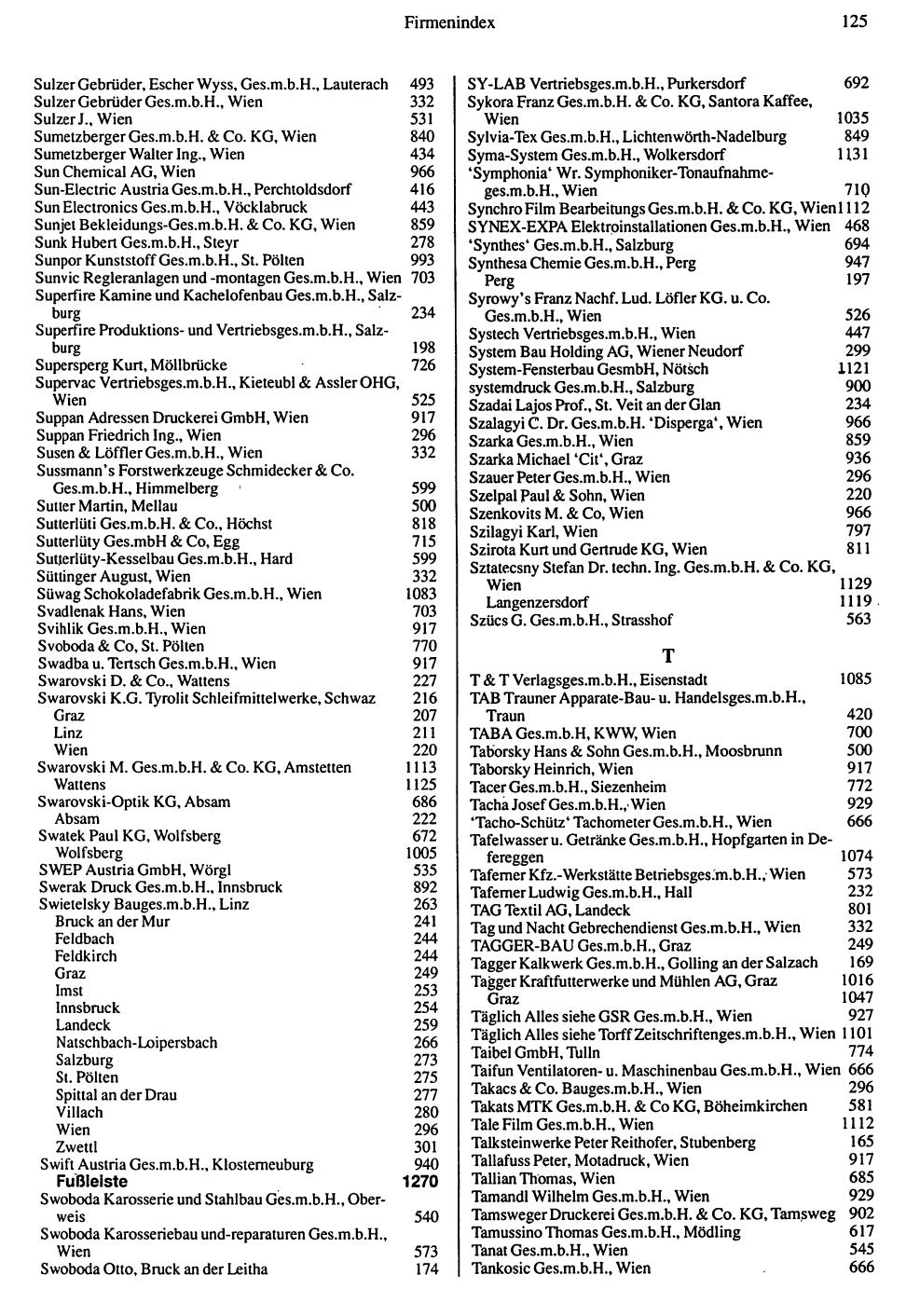 Inhaltsverzeichnis Compass 1992 - Seite 281