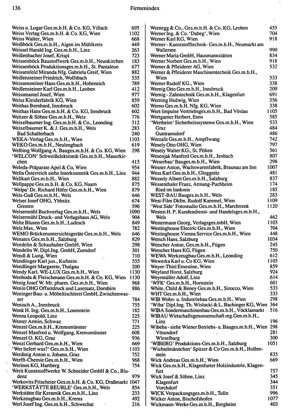 Inhaltsverzeichnis Compass 1992 - Page 292