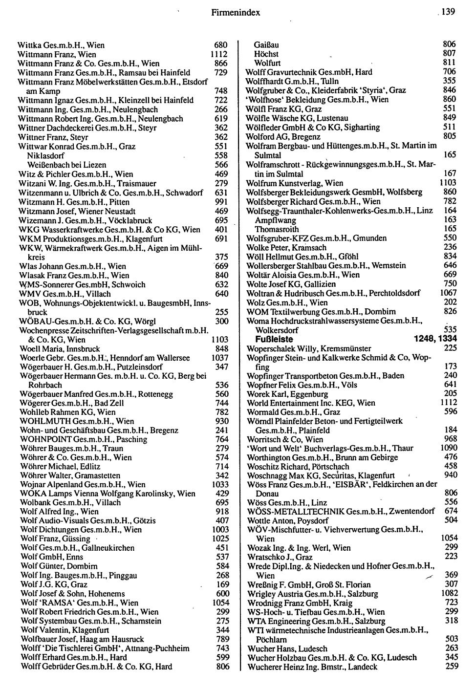 Inhaltsverzeichnis Compass 1992 - Seite 295
