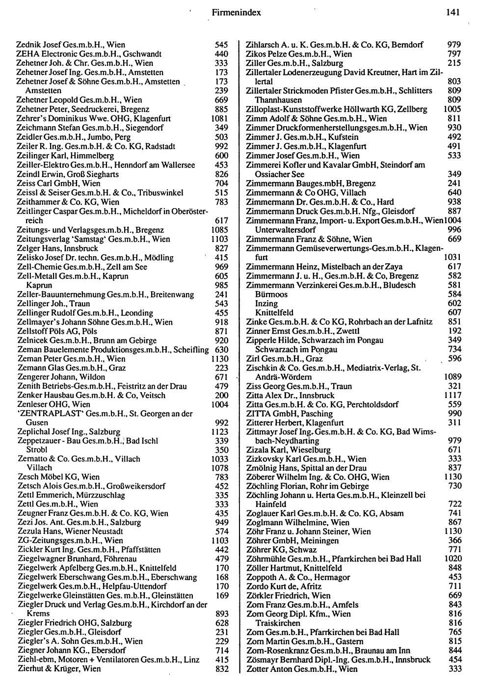 Inhaltsverzeichnis Compass 1992 - Seite 297