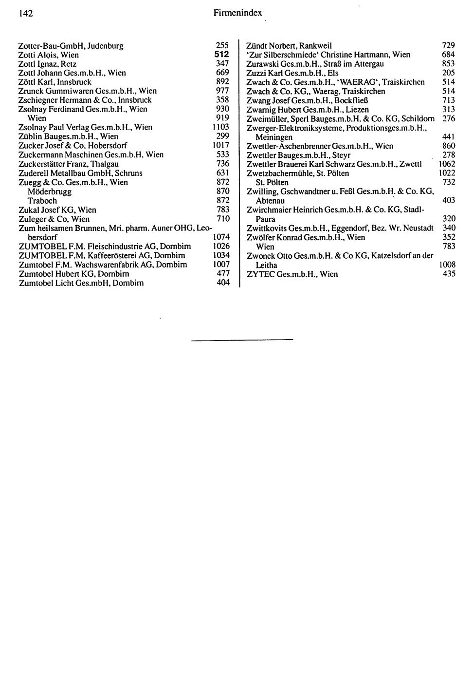 Inhaltsverzeichnis Compass 1992 - Seite 298
