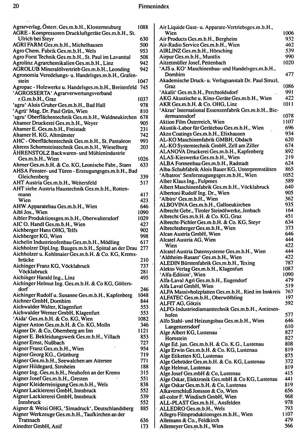 Inhaltsverzeichnis Compass 1992 - Seite 176