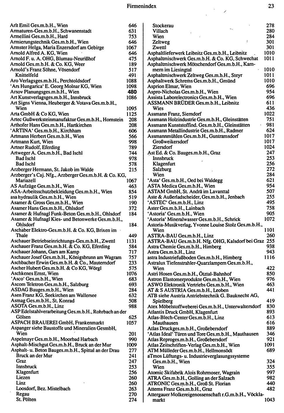 Inhaltsverzeichnis Compass 1992 - Seite 179