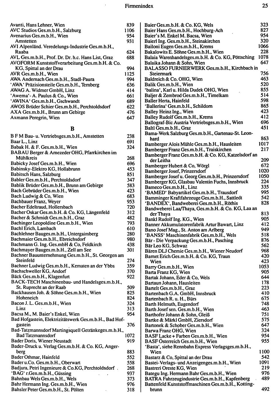 Inhaltsverzeichnis Compass 1992 - Seite 181