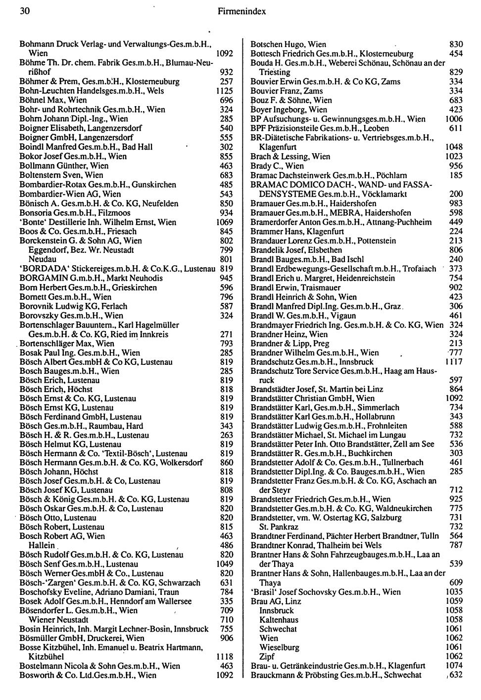 Inhaltsverzeichnis Compass 1992 - Seite 186