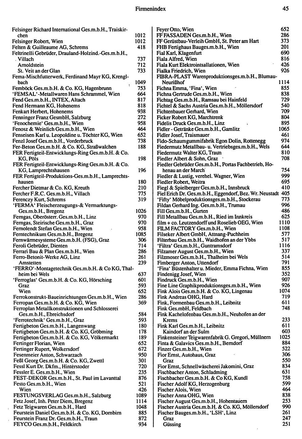 Inhaltsverzeichnis Compass 1992 - Seite 201