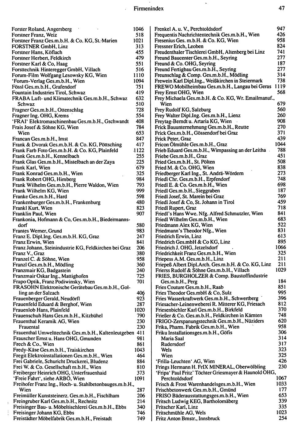 Inhaltsverzeichnis Compass 1992 - Seite 203