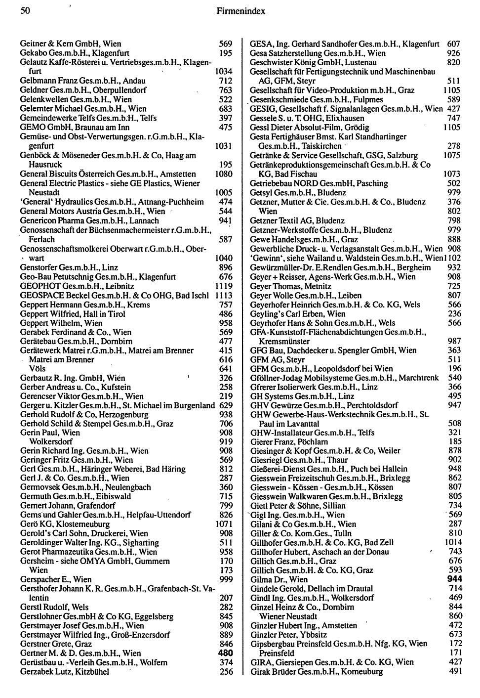 Inhaltsverzeichnis Compass 1992 - Seite 206