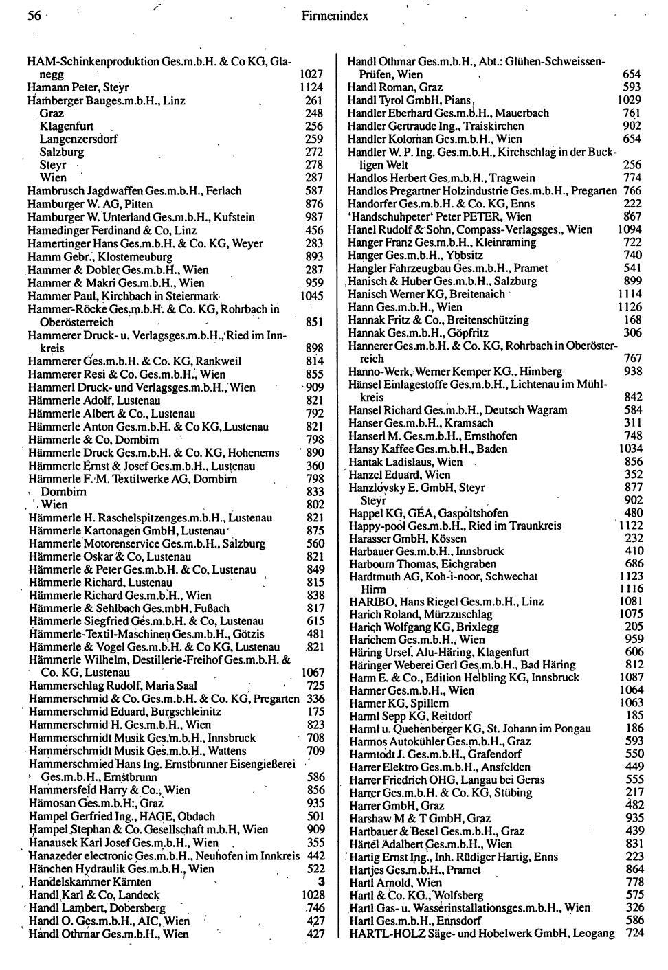 Industrie-Compass 1992/93 - Seite 58