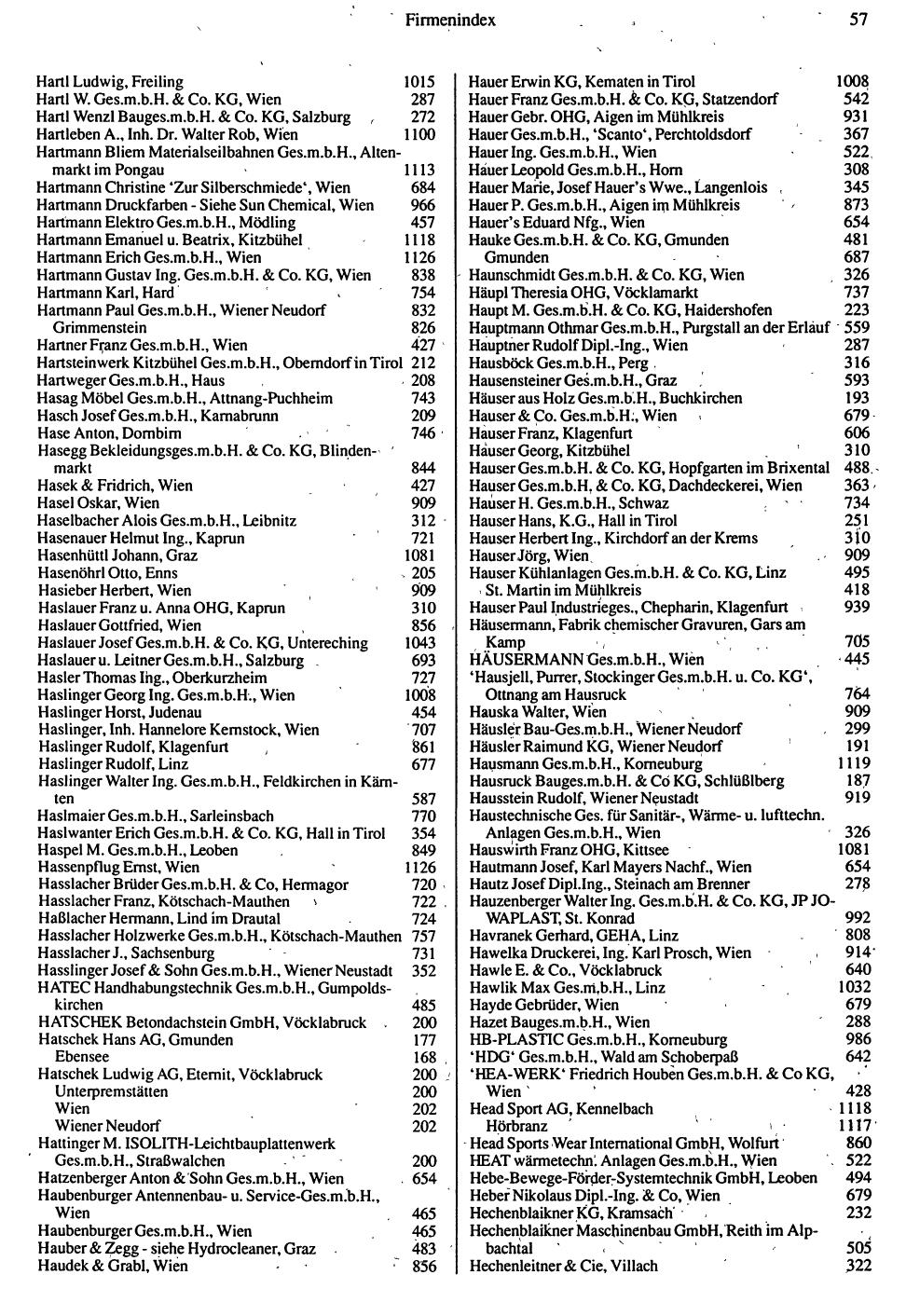 Industrie-Compass 1992/93 - Seite 59