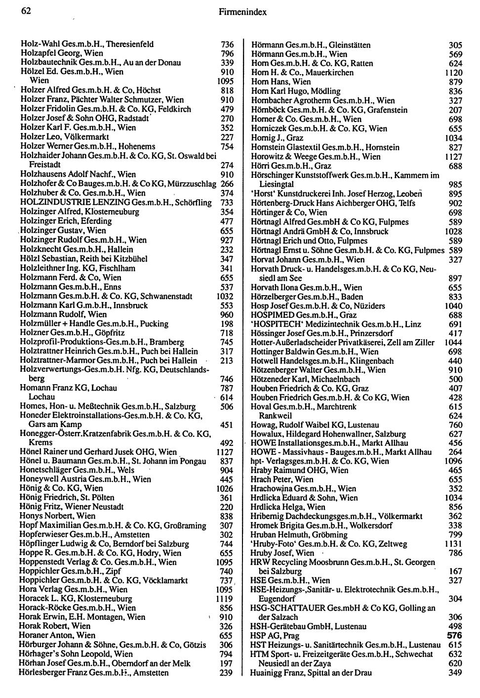 Inhaltsverzeichnis Compass 1992 - Seite 218