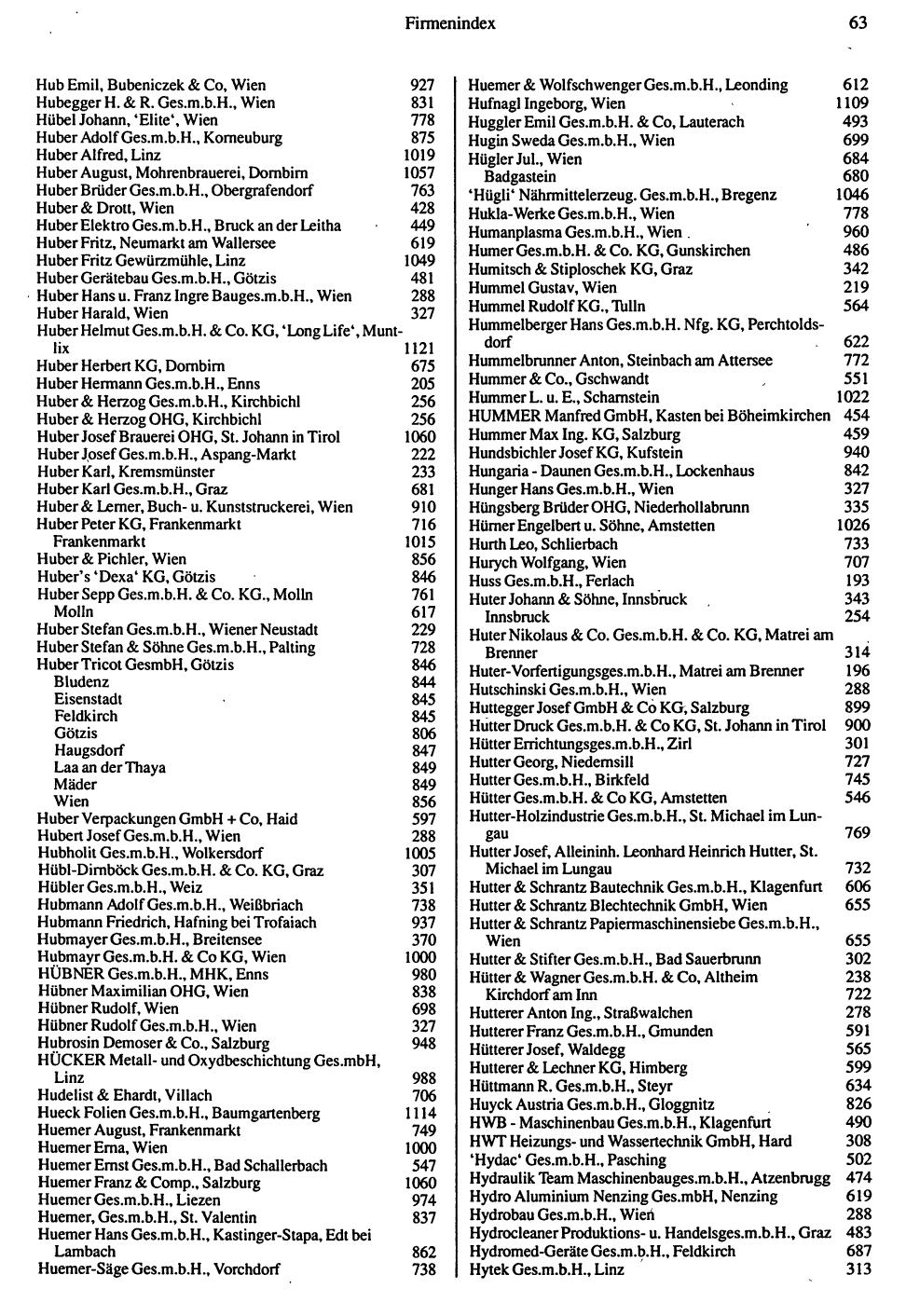 Industrie-Compass 1992/93 - Seite 65