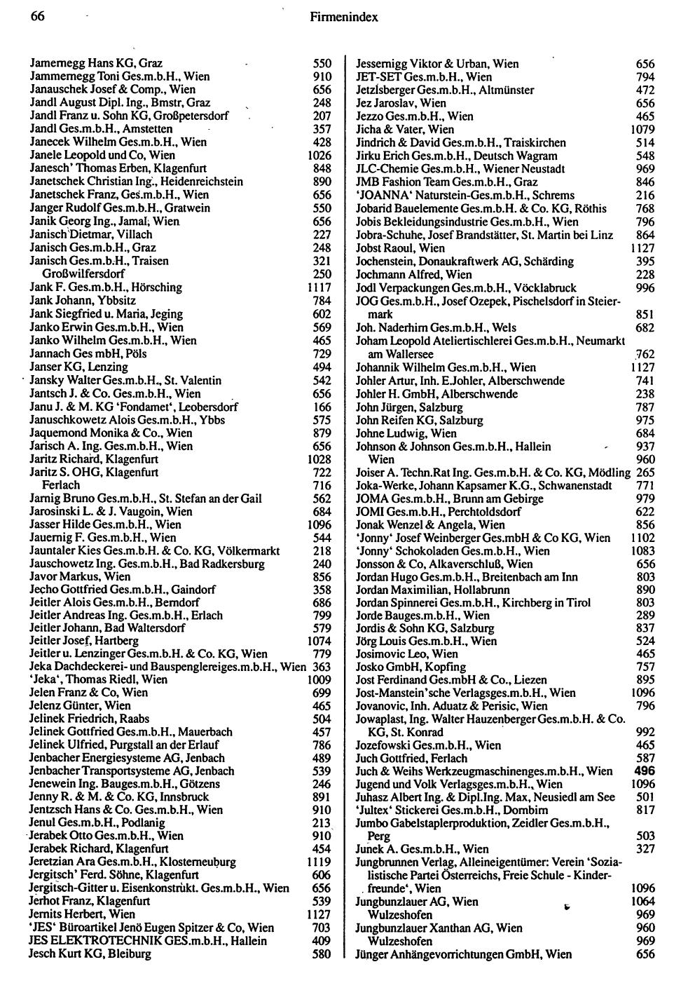 Inhaltsverzeichnis Compass 1992 - Page 222