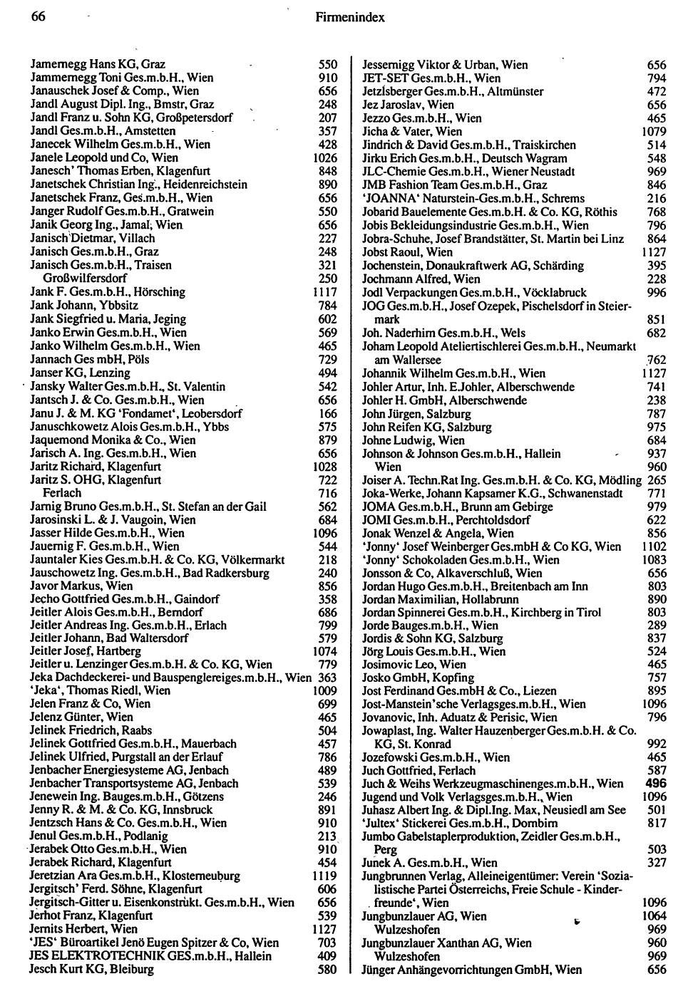 Inhaltsverzeichnis Compass 1992 - Seite 222