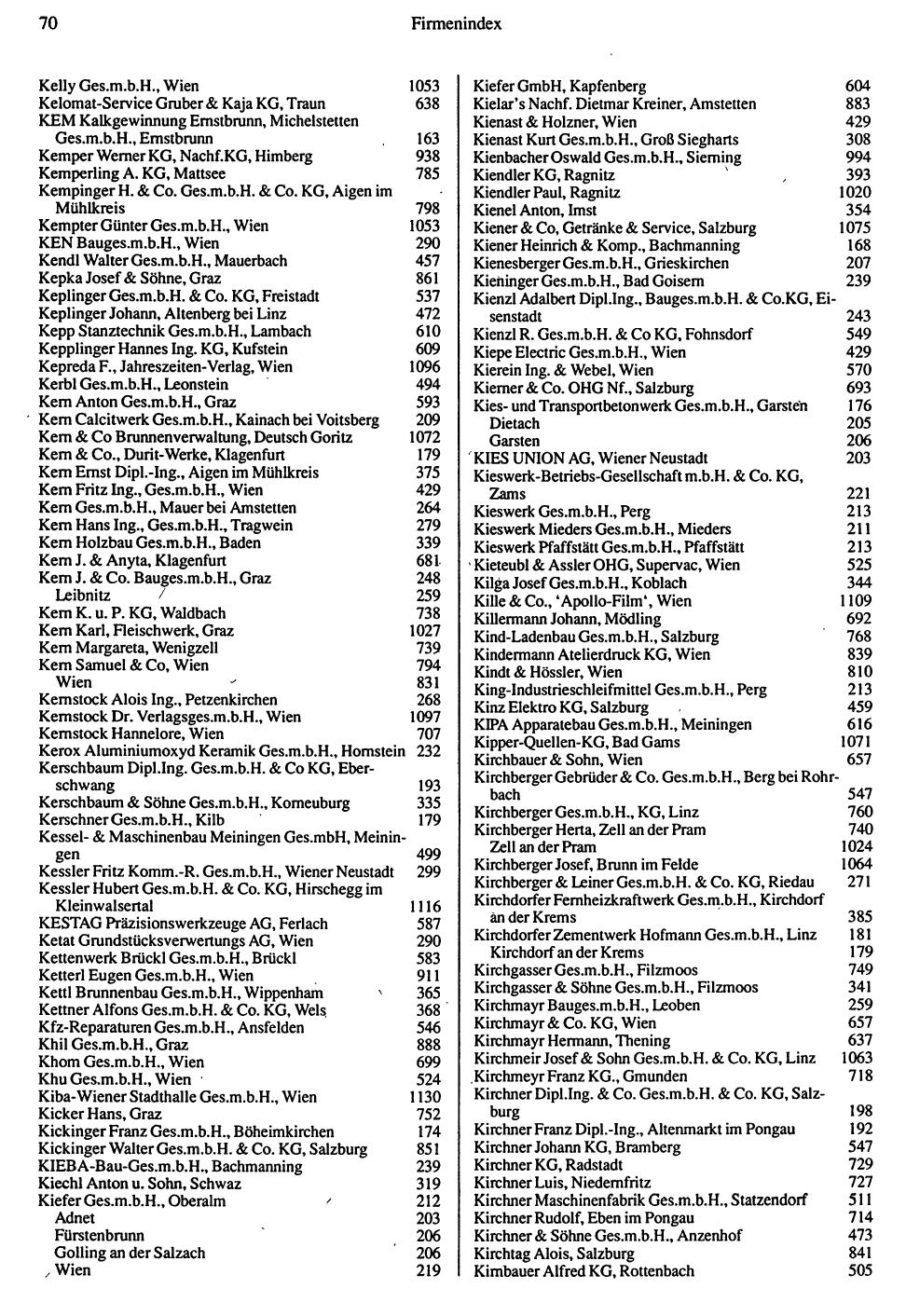 Inhaltsverzeichnis Compass 1992 - Seite 226