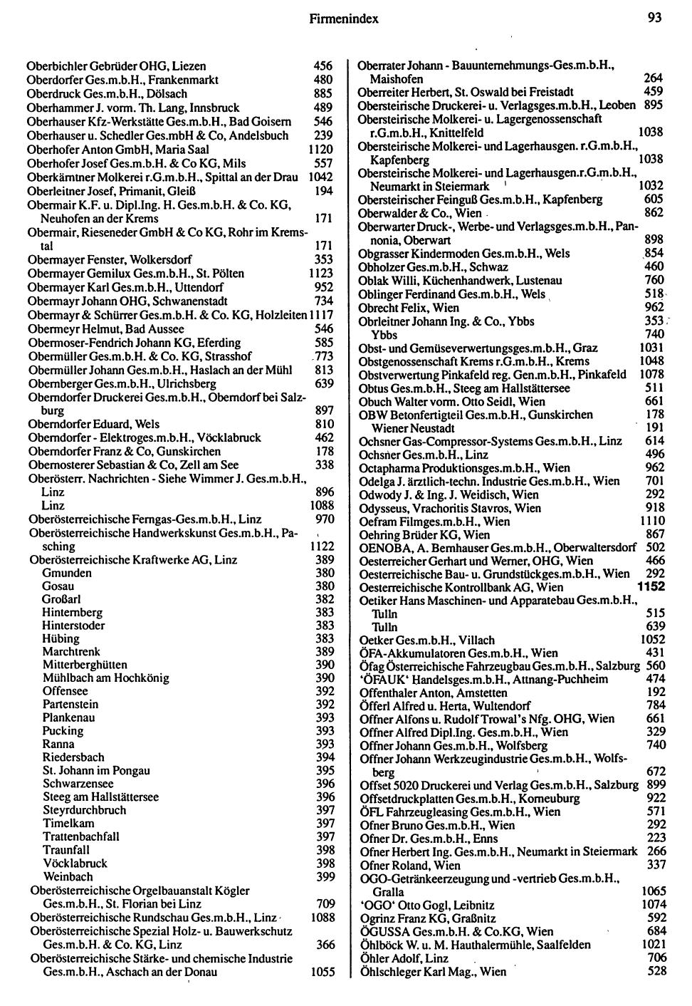 Industrie-Compass 1992/93 - Seite 95