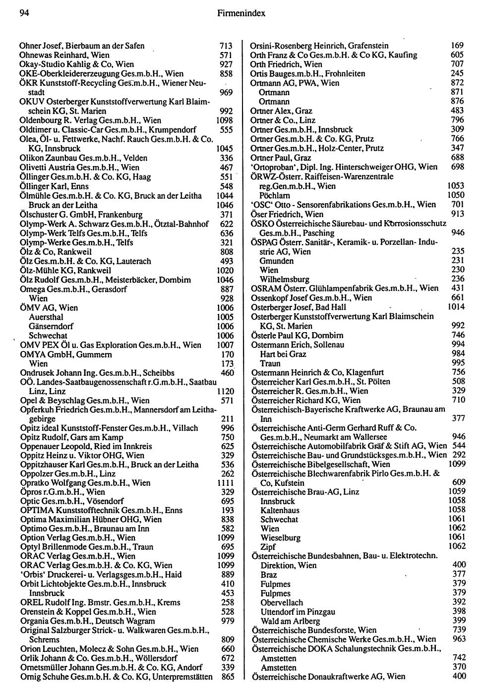 Inhaltsverzeichnis Compass 1992 - Seite 250