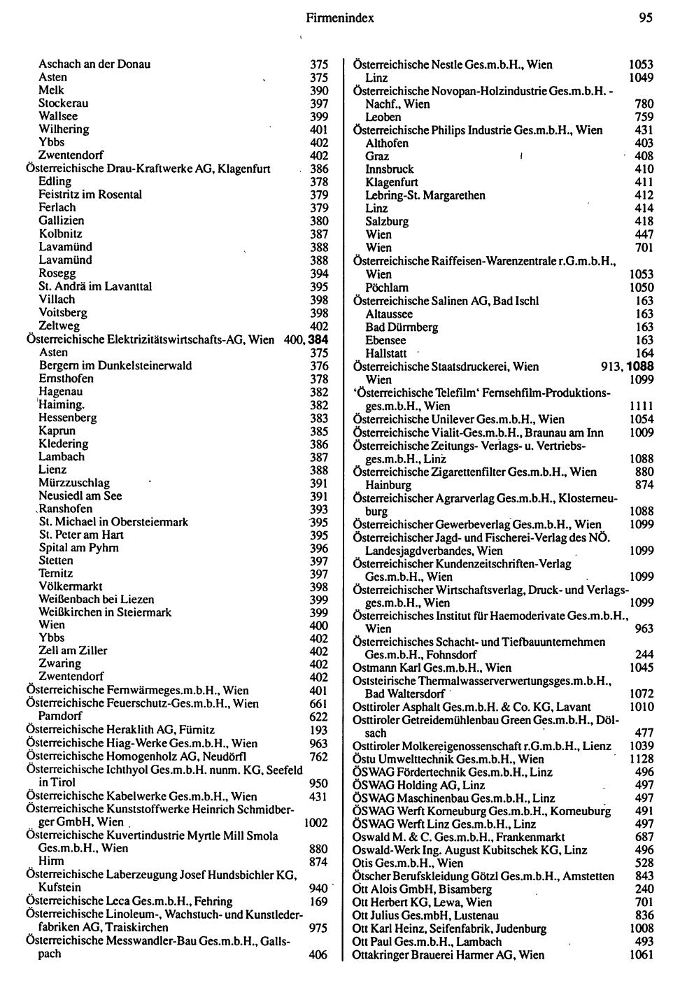 Inhaltsverzeichnis Compass 1992 - Seite 251