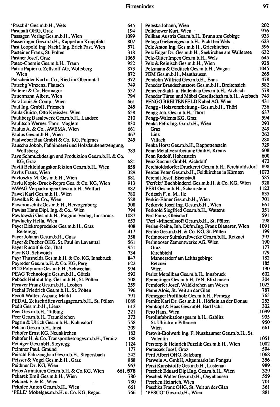 Inhaltsverzeichnis Compass 1992 - Seite 253