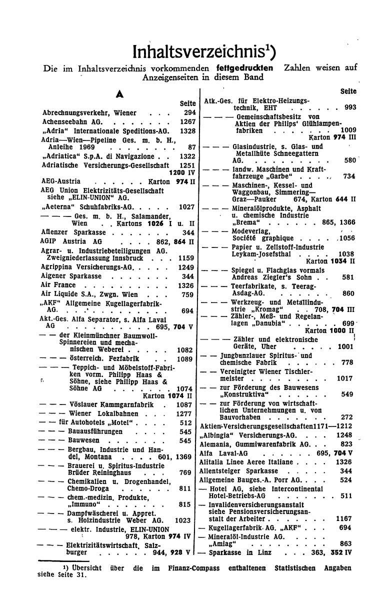 Finanz-Compass 1970 - Seite 23