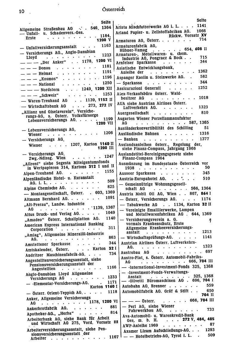 Finanz-Compass 1970 - Seite 24