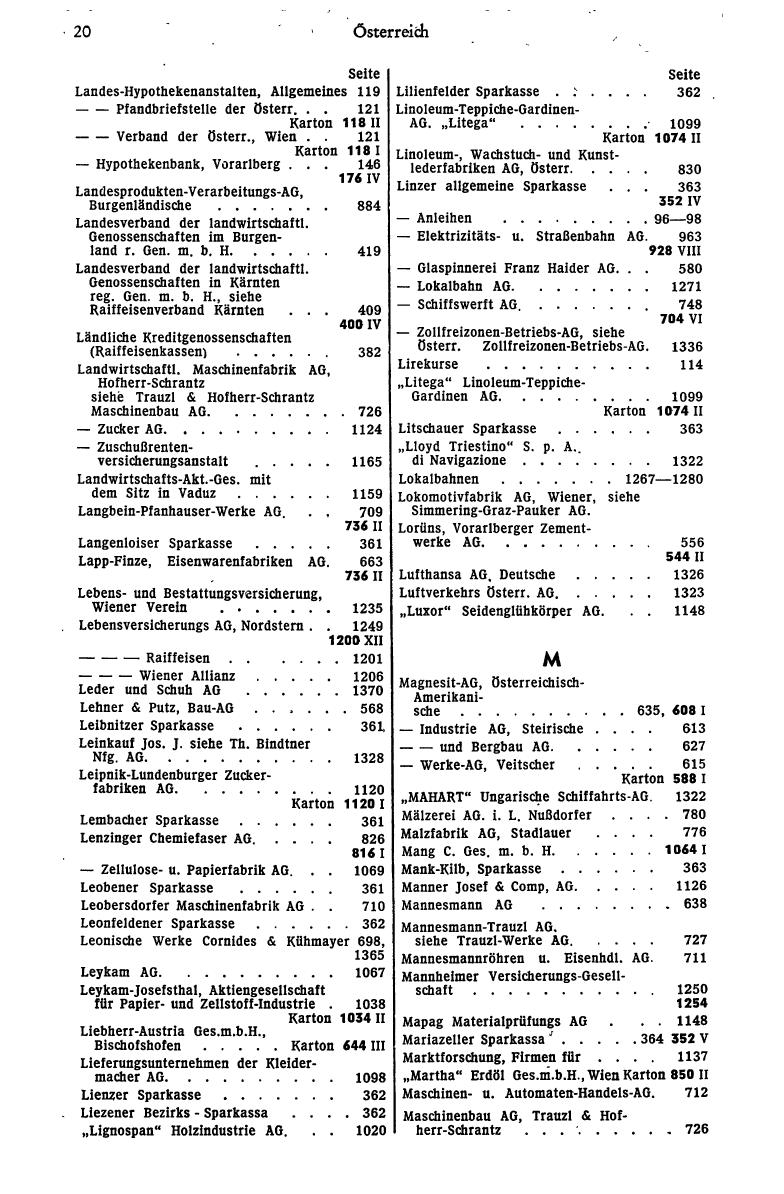 Finanz-Compass 1970 - Seite 34