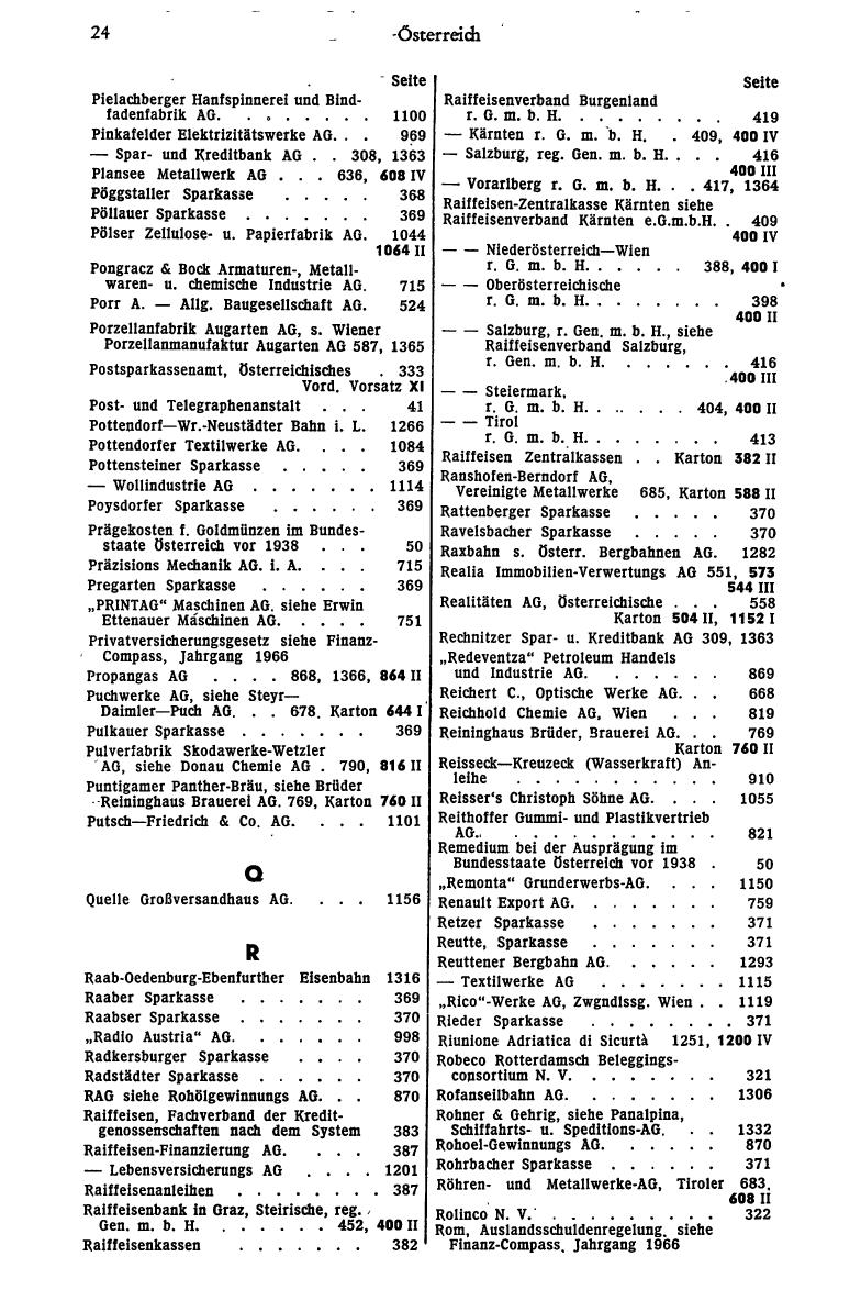 Finanz-Compass 1970 - Seite 38