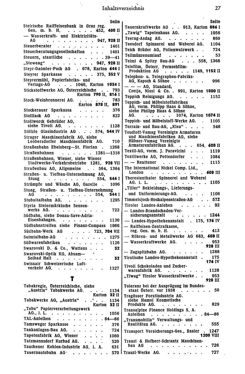 Finanz-Compass 1970 - Seite 41