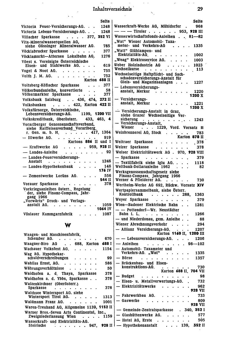 Finanz-Compass 1970 - Seite 43