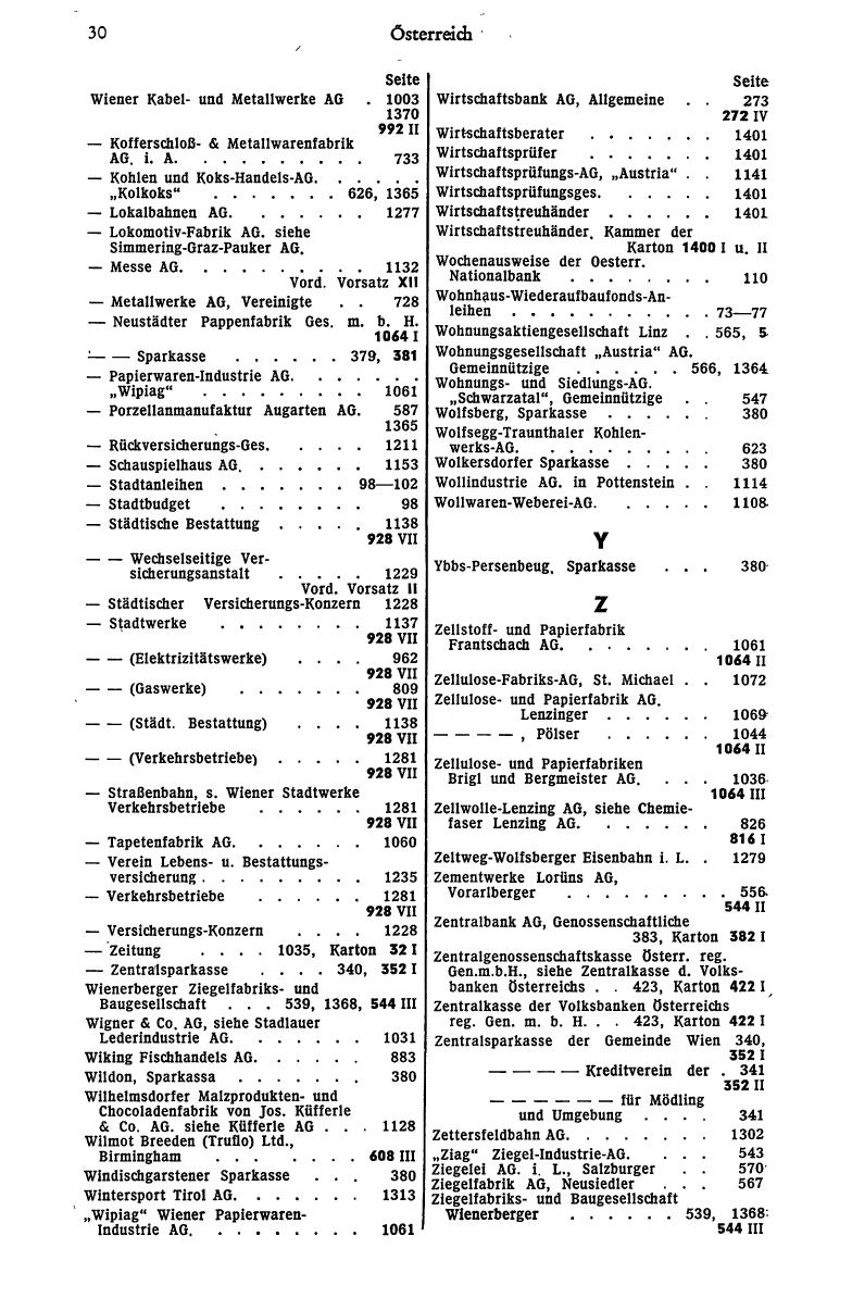 Finanz-Compass 1970 - Seite 44