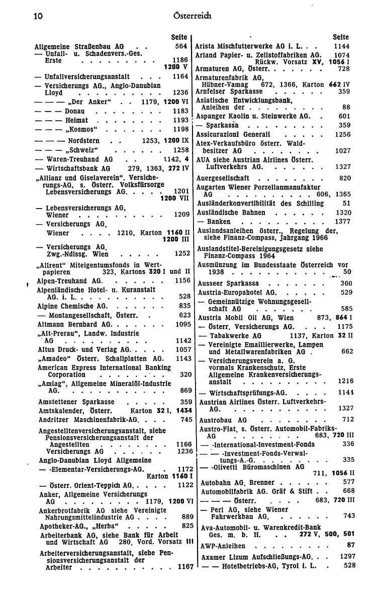 Finanz-Compass 1971 - Seite 24
