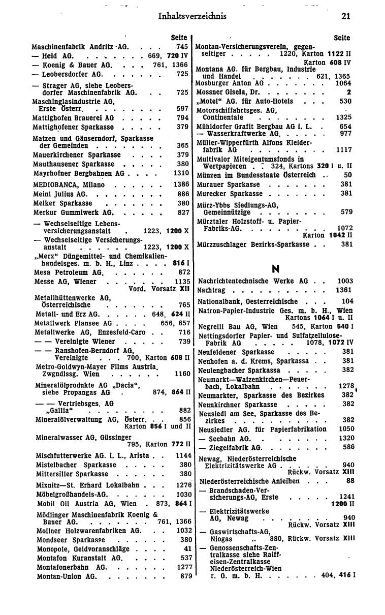 Finanz-Compass 1971 - Seite 35