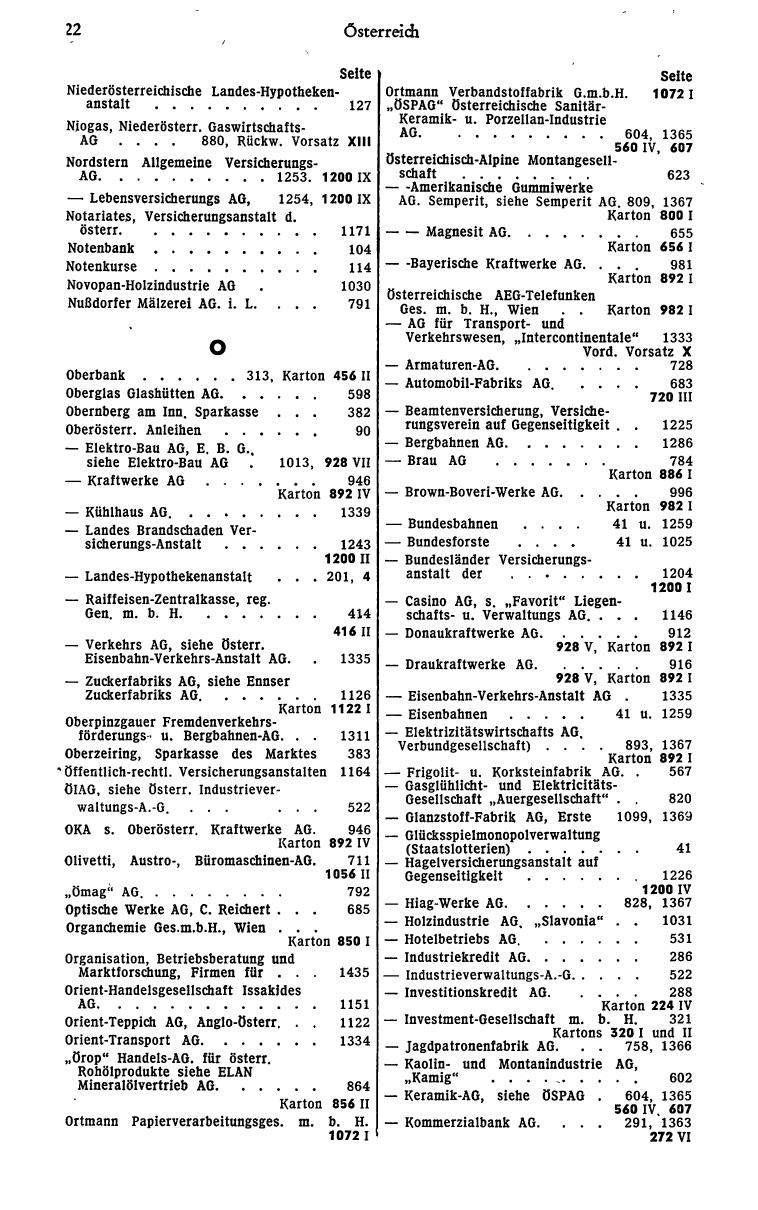 Finanz-Compass 1971 - Seite 36