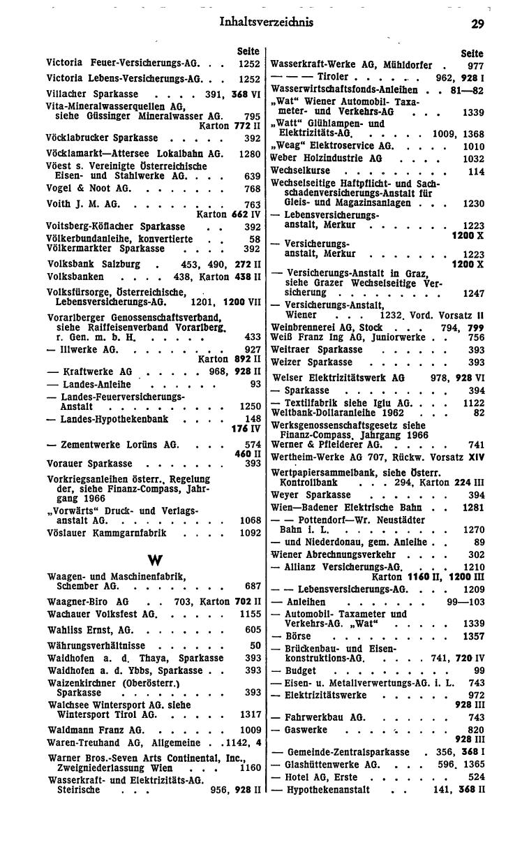 Finanz-Compass 1971 - Seite 43
