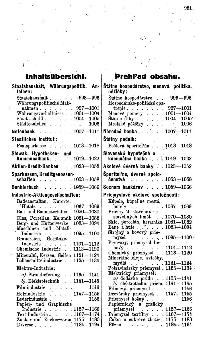 Compass. Finanzielles Jahrbuch 1942: Böhmen und Mähren, Slowakei. - Seite 1009