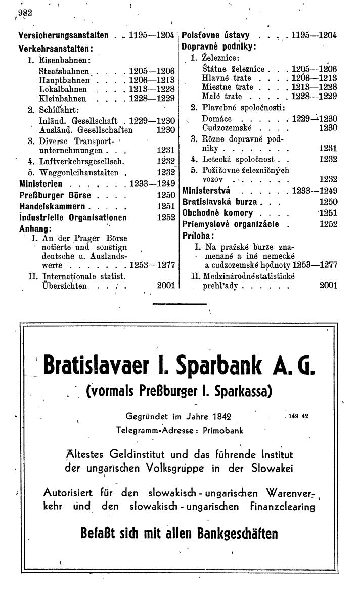 Compass. Finanzielles Jahrbuch 1942: Böhmen und Mähren, Slowakei. - Seite 1010