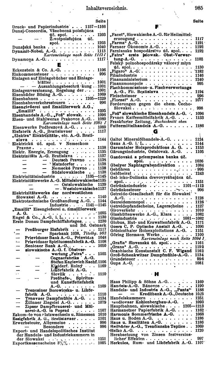 Compass. Finanzielles Jahrbuch 1942: Böhmen und Mähren, Slowakei. - Seite 1015