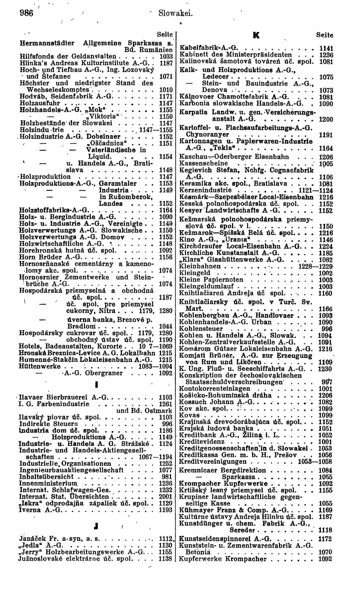 Compass. Finanzielles Jahrbuch 1942: Böhmen und Mähren, Slowakei. - Seite 1016