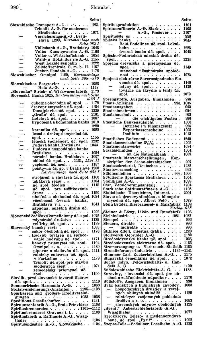Compass. Finanzielles Jahrbuch 1942: Böhmen und Mähren, Slowakei. - Seite 1020