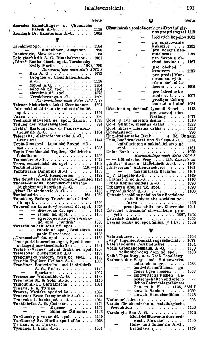 Compass. Finanzielles Jahrbuch 1942: Böhmen und Mähren, Slowakei. - Seite 1021