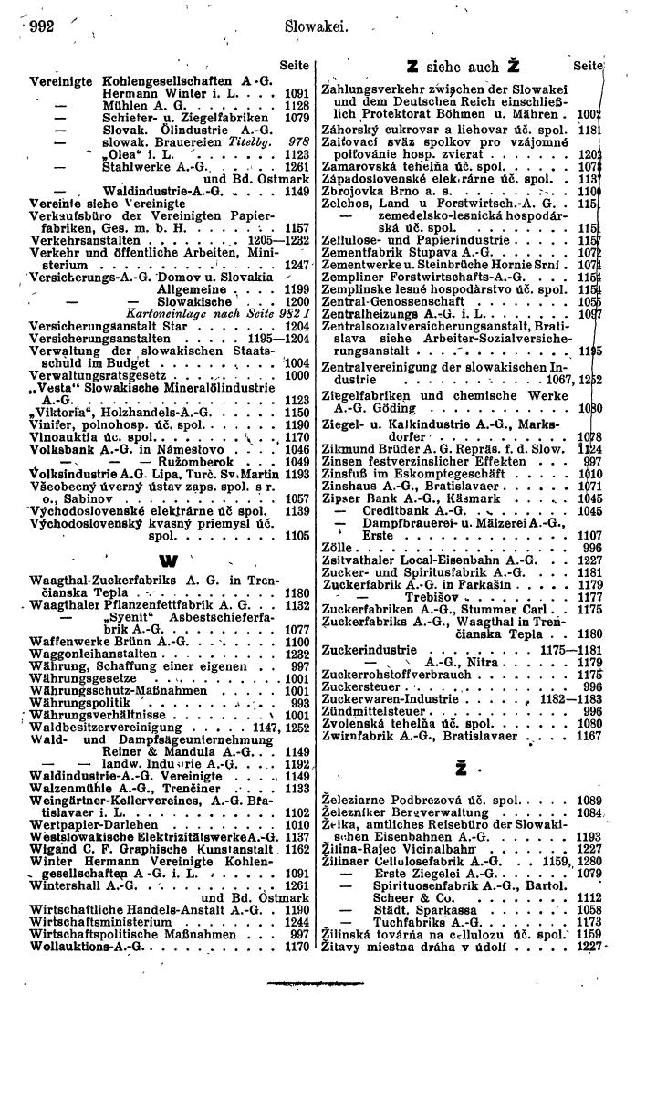Compass. Finanzielles Jahrbuch 1942: Böhmen und Mähren, Slowakei. - Seite 1022