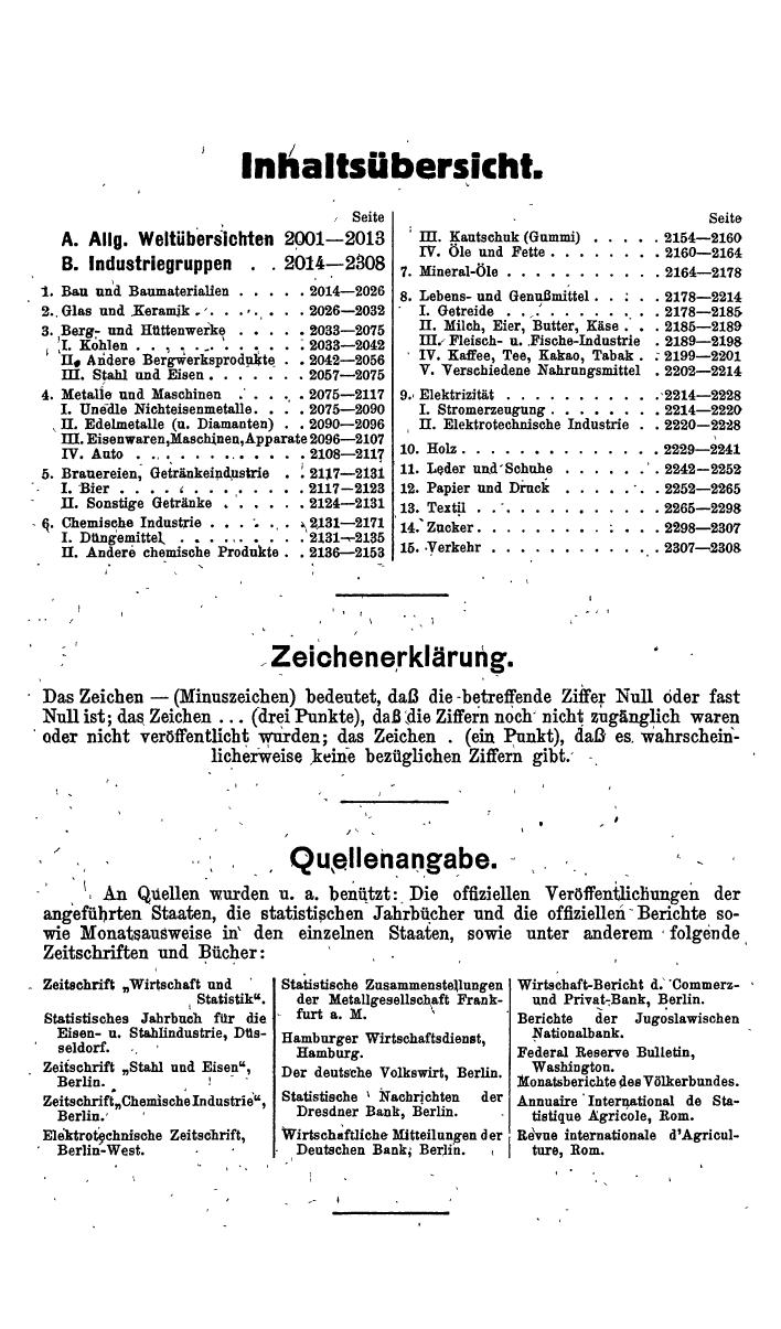 Compass. Finanzielles Jahrbuch 1942: Böhmen und Mähren, Slowakei. - Seite 1332