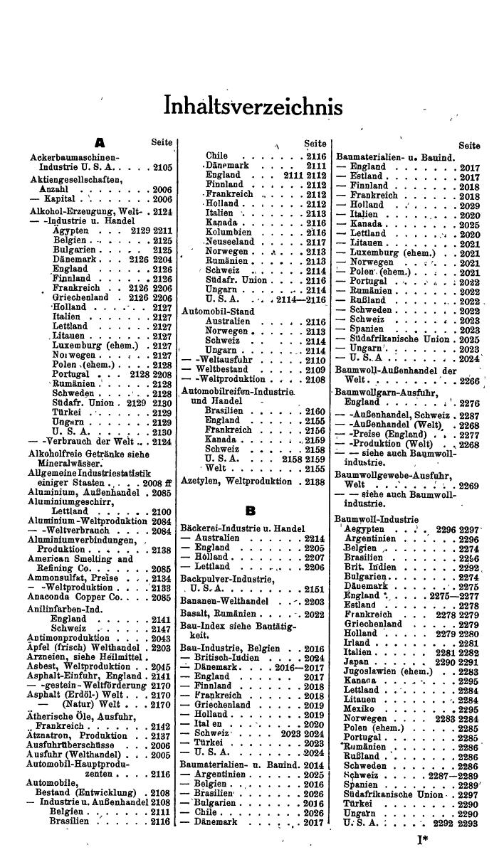 Compass. Finanzielles Jahrbuch 1942: Böhmen und Mähren, Slowakei. - Seite 1333