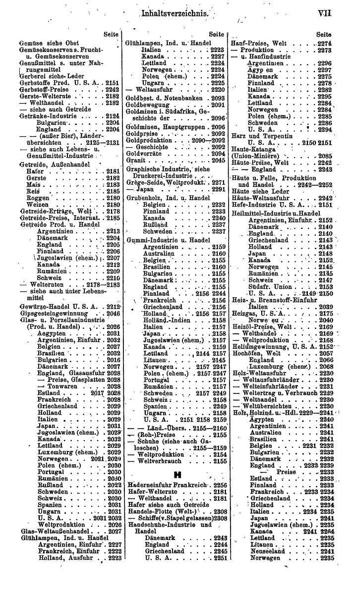 Compass. Finanzielles Jahrbuch 1942: Böhmen und Mähren, Slowakei. - Seite 1337