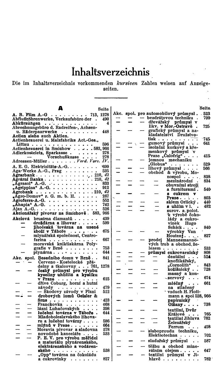 Compass. Finanzielles Jahrbuch 1942: Böhmen und Mähren, Slowakei. - Seite 15