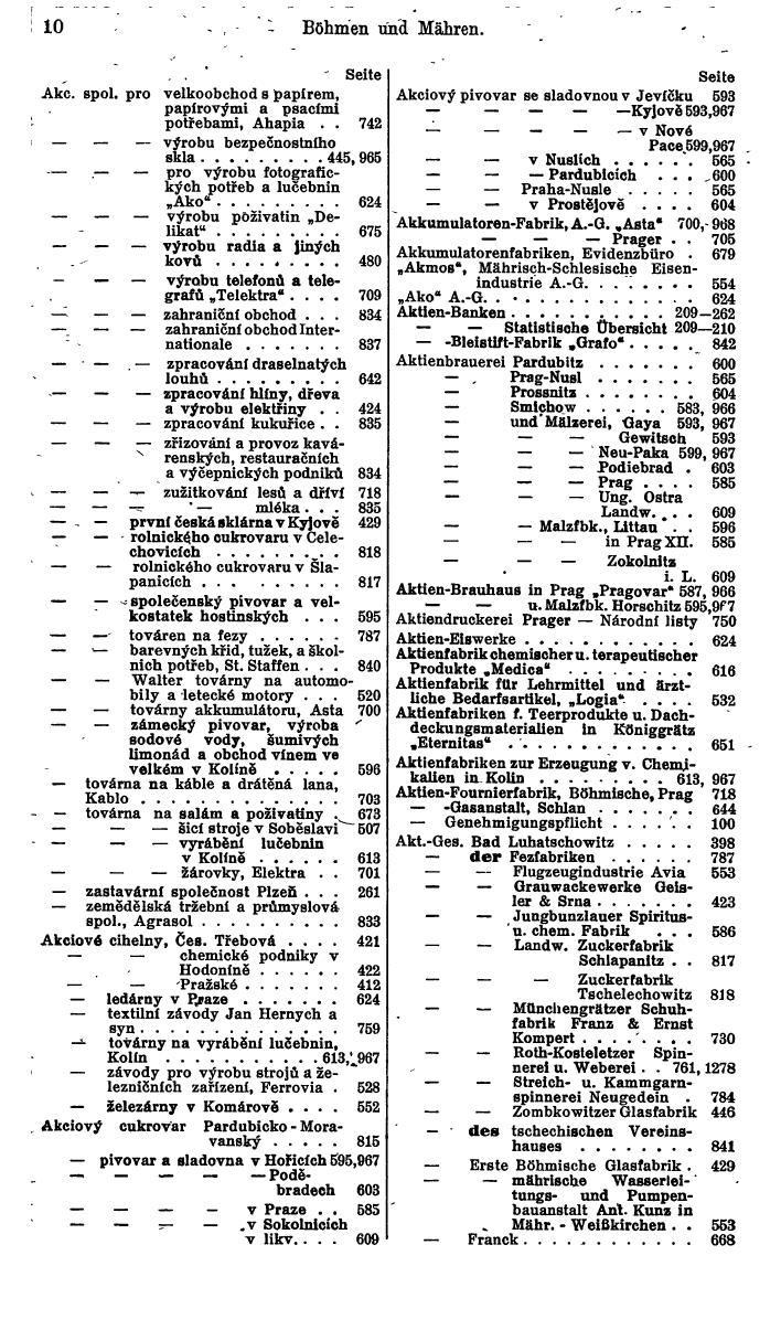 Compass. Finanzielles Jahrbuch 1942: Böhmen und Mähren, Slowakei. - Seite 16
