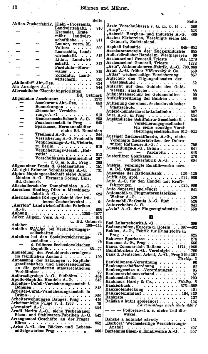 Compass. Finanzielles Jahrbuch 1942: Böhmen und Mähren, Slowakei. - Seite 18
