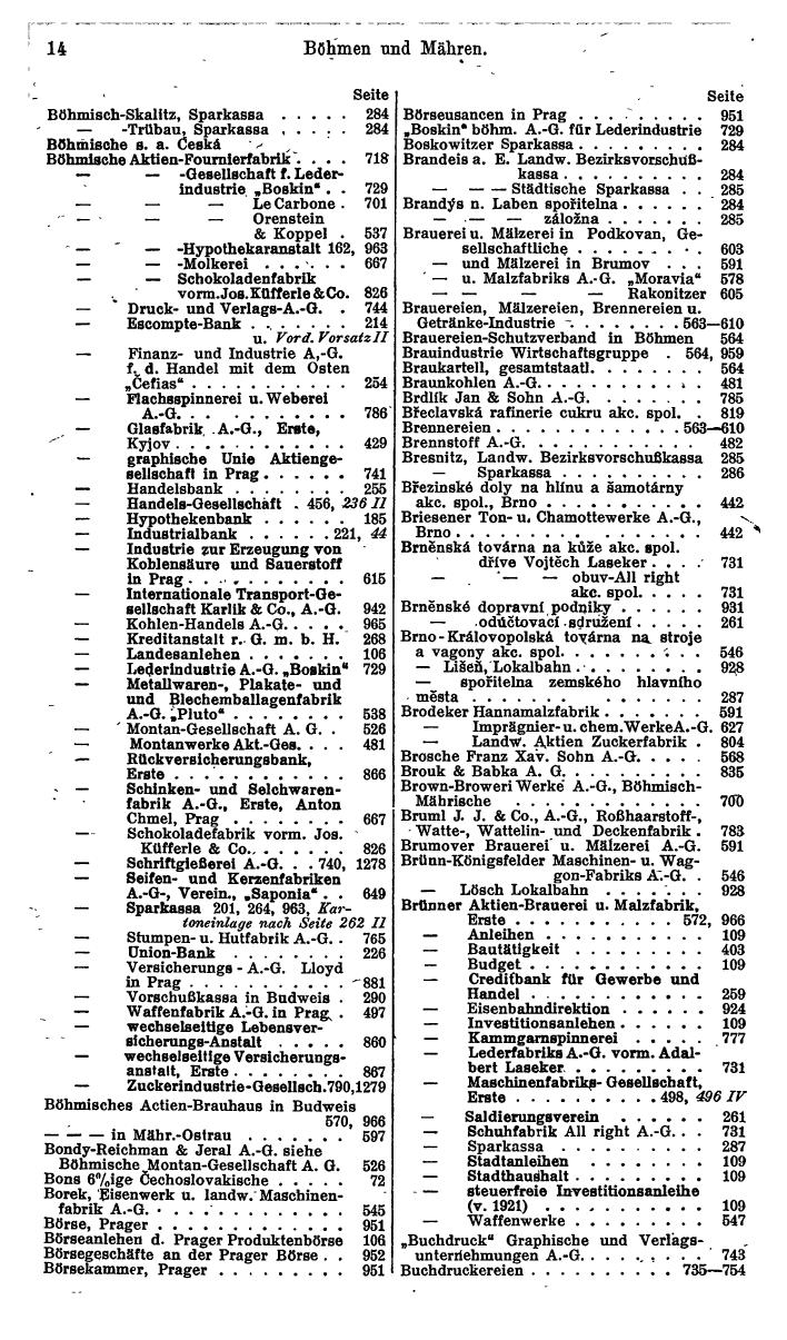 Compass. Finanzielles Jahrbuch 1942: Böhmen und Mähren, Slowakei. - Seite 20