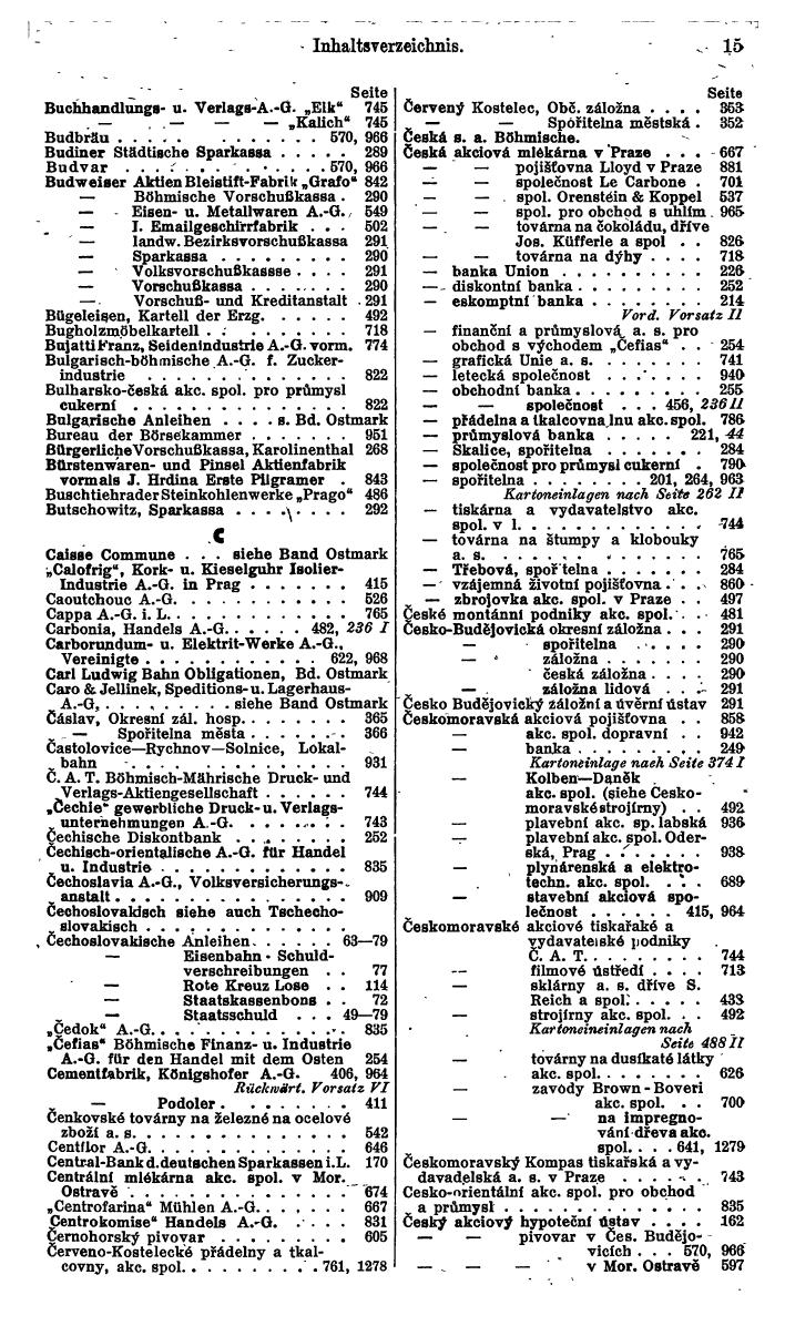 Compass. Finanzielles Jahrbuch 1942: Böhmen und Mähren, Slowakei. - Seite 21